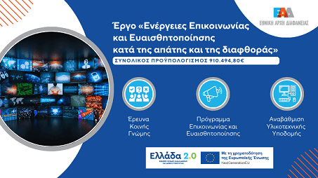 ΕΑΔ - Ταμείο Ανάκαμψης 2025