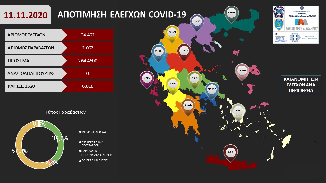 PHOTO 2020 11 12 14 52 36