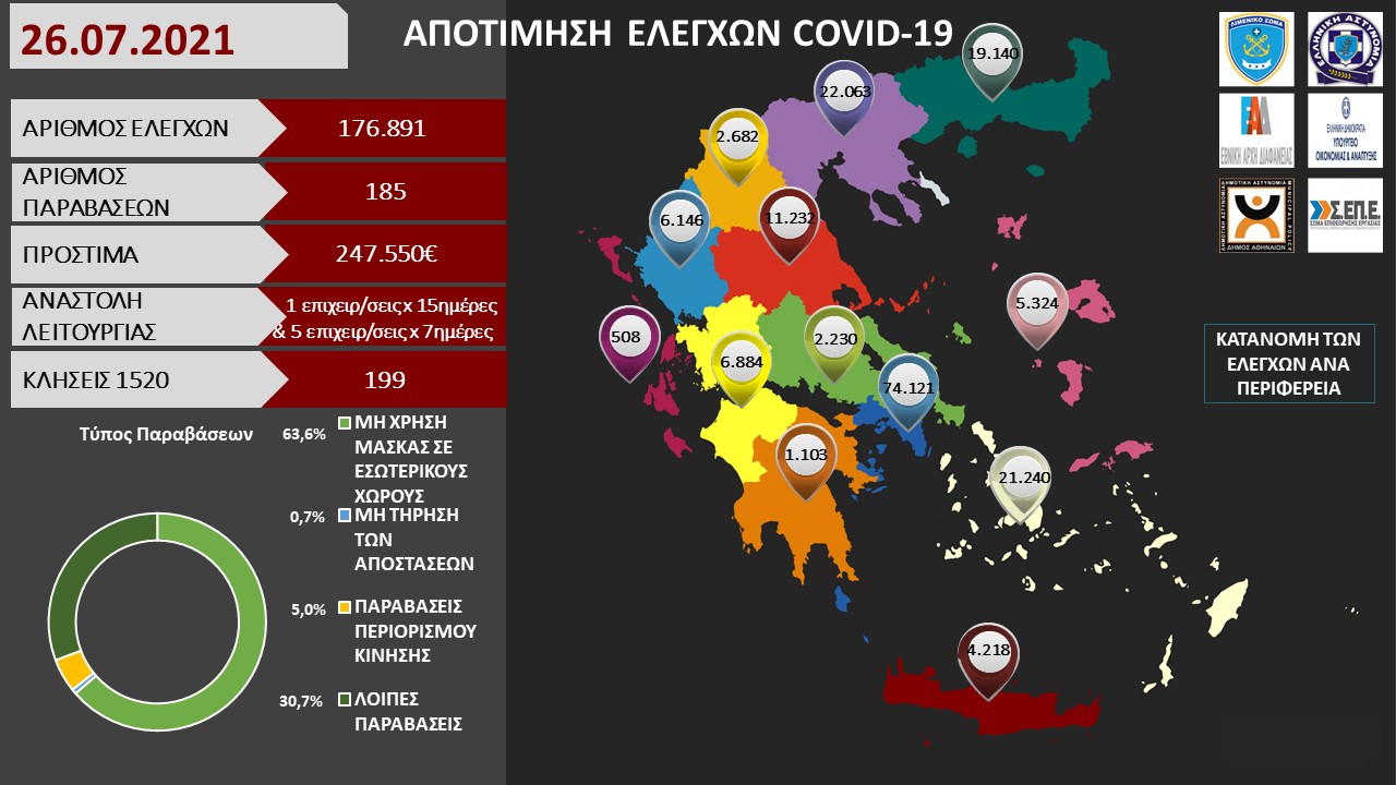 Διαφάνεια1 1