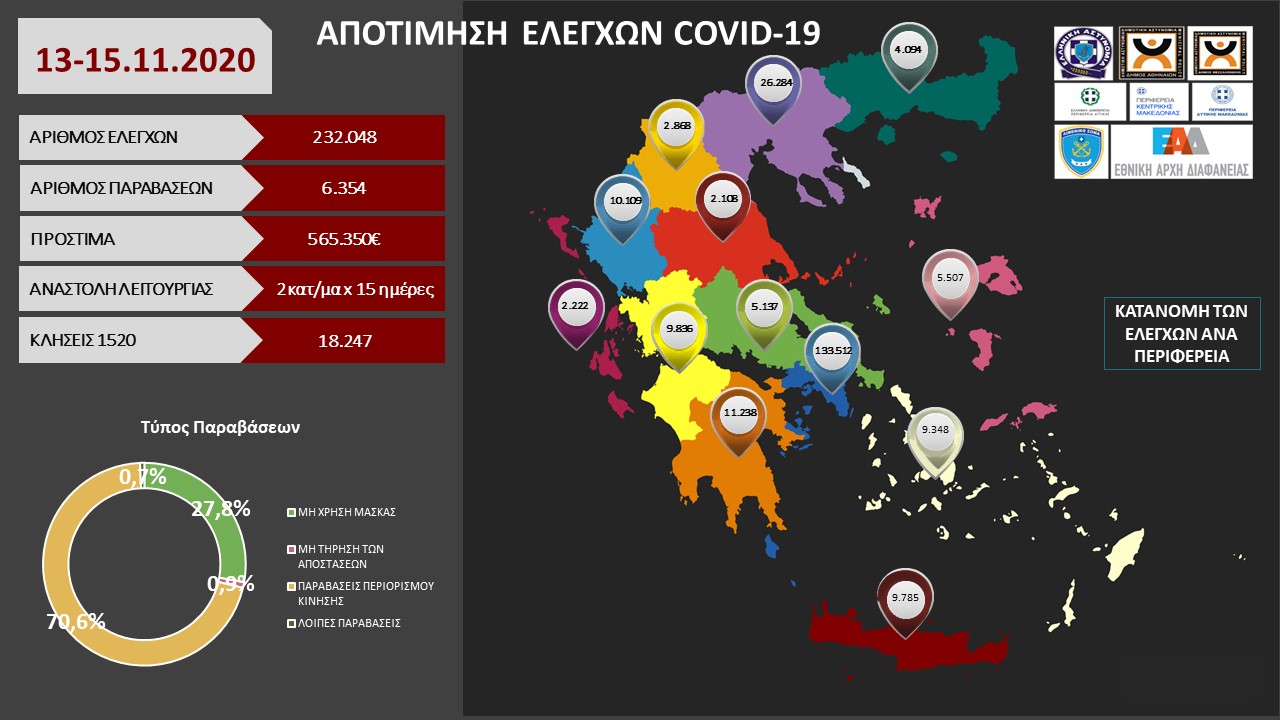 Διαφάνεια