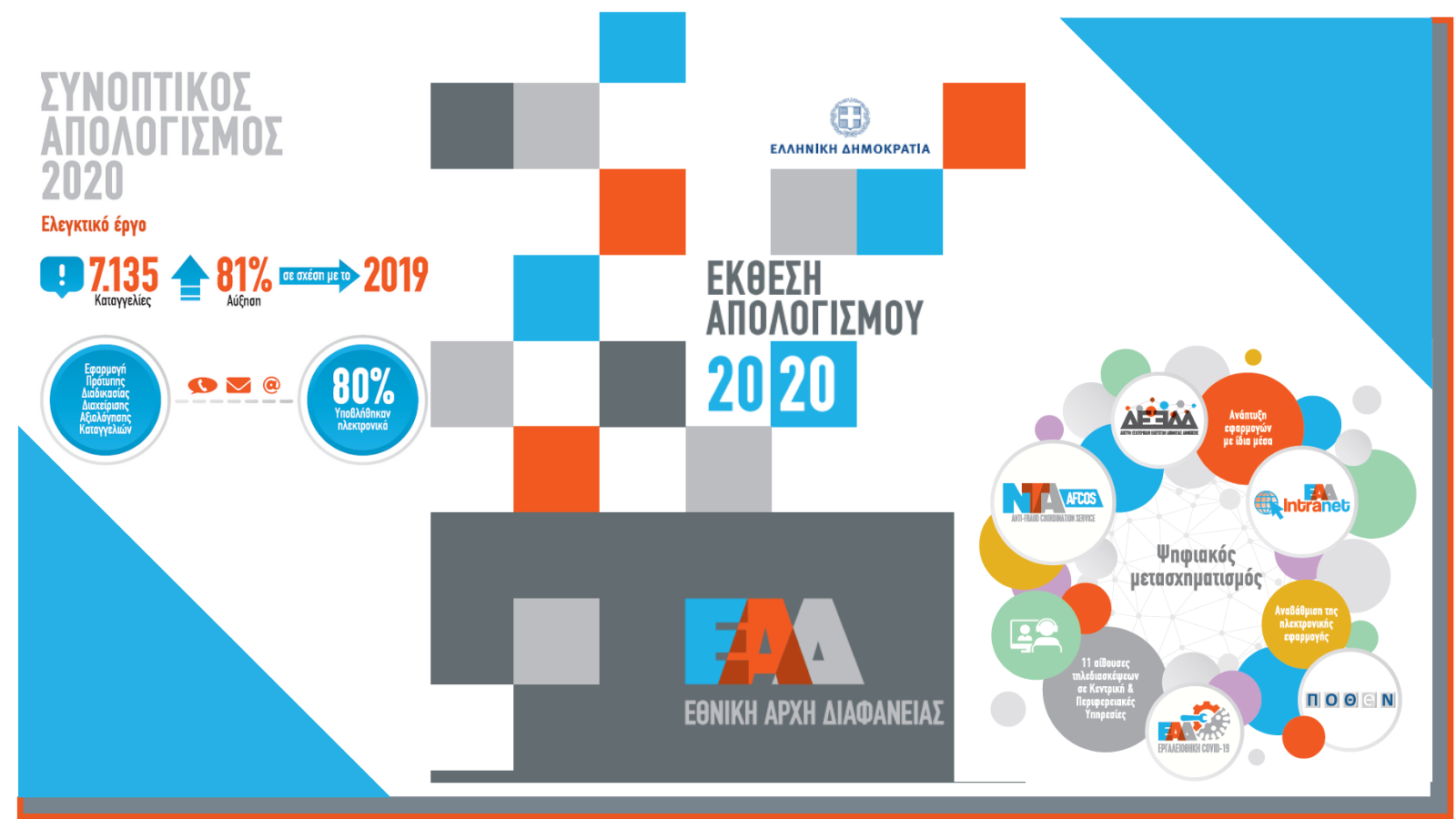 EKTHESH 2020 2 Twitter 1